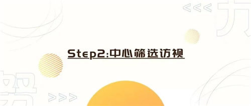 CRA如何完成一次中心篩選（PSV/SSV）？(圖2)