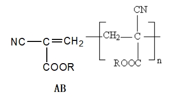 α-氰基丙烯酸酯類(lèi)醫(yī)用粘合劑注冊(cè)技術(shù)審查指導(dǎo)原則（2016年第6號(hào)）(圖1)