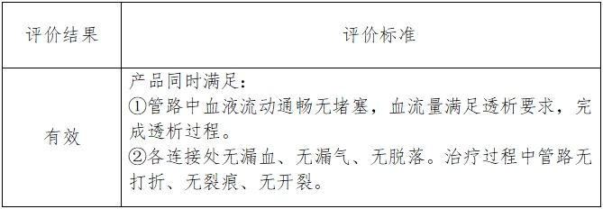 一次性使用血液透析管路注冊技術(shù)審查指導(dǎo)原則(2016年第146號)(圖1) 一次性使用血液透析管路注冊技術(shù)審查指導(dǎo)原則(2016年第146號)(圖1)