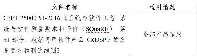 磁共振成像系統(tǒng)人工智能軟件功能審評要點(2023年第36號)(圖2) 磁共振成像系統(tǒng)人工智能軟件功能審評要點(2023年第36號)(圖2)