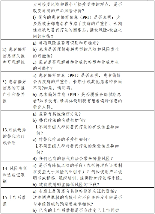 醫(yī)療器械產(chǎn)品受益-風(fēng)險判定技術(shù)指導(dǎo)原則(2023修訂版)(2023年第25號)(圖4) 醫(yī)療器械產(chǎn)品受益-風(fēng)險判定技術(shù)指導(dǎo)原則(2023修訂版)(2023年第25號)(圖4)
