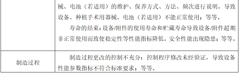 牙科種植機(jī)注冊技術(shù)審查指導(dǎo)原則(2017年第124號)(圖10) 牙科種植機(jī)注冊技術(shù)審查指導(dǎo)原則(2017年第124號)(圖10)