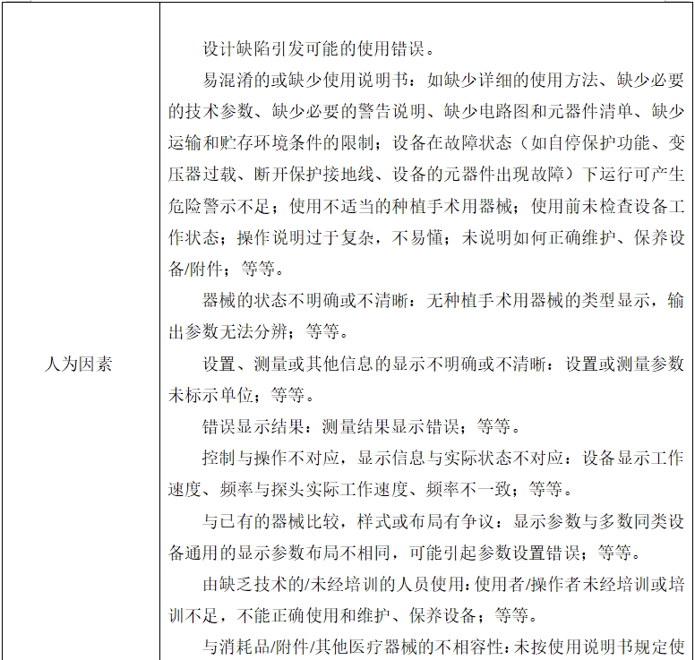 牙科種植機(jī)注冊技術(shù)審查指導(dǎo)原則(2017年第124號)(圖13) 牙科種植機(jī)注冊技術(shù)審查指導(dǎo)原則(2017年第124號)(圖13)