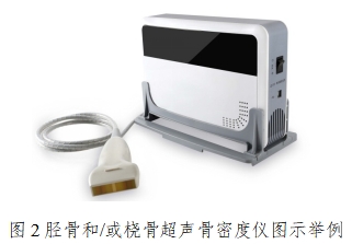 超聲骨密度儀注冊技術(shù)審查指導(dǎo)原則（2017年第180號）(圖2)