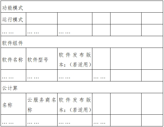 遠(yuǎn)程監(jiān)測系統(tǒng)注冊(cè)審查指導(dǎo)原則(2024年第5號(hào))(圖12) 遠(yuǎn)程監(jiān)測系統(tǒng)注冊(cè)審查指導(dǎo)原則(2024年第5號(hào))(圖12)