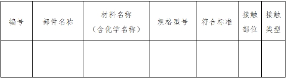 持續(xù)葡萄糖監(jiān)測(cè)系統(tǒng)注冊(cè)技術(shù)審查指導(dǎo)原則(2018年第56號(hào))(圖12) 持續(xù)葡萄糖監(jiān)測(cè)系統(tǒng)注冊(cè)技術(shù)審查指導(dǎo)原則(2018年第56號(hào))(圖12)