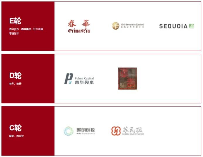 最新！5款創(chuàng)新器械獲批上市！(圖13)