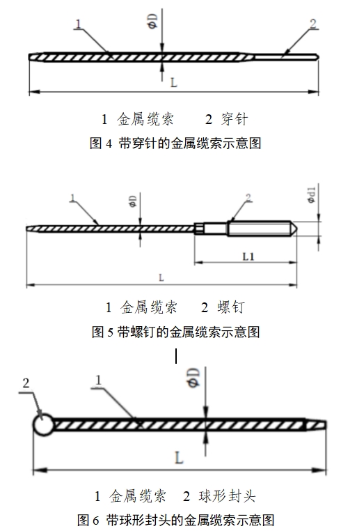 金屬纜線纜索系統(tǒng)注冊(cè)審查指導(dǎo)原則(2024年第24號(hào))(圖2) 金屬纜線纜索系統(tǒng)注冊(cè)審查指導(dǎo)原則(2024年第24號(hào))(圖2)