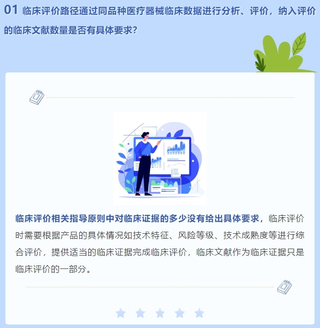 通過同品種醫(yī)療器械臨床數(shù)據(jù)進行分析、評價，納入評價的臨床文獻數(shù)量是否有具體要求？(圖2)