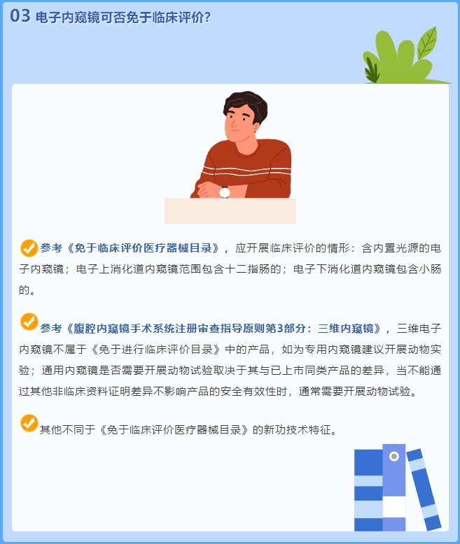 電子內(nèi)窺鏡能免于臨床評價嗎？(圖2)