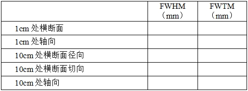 正電子發(fā)射/X射線計(jì)算機(jī)斷層成像系統(tǒng)注冊(cè)技術(shù)審查指導(dǎo)原則(2020年第13號(hào))(圖34) 正電子發(fā)射/X射線計(jì)算機(jī)斷層成像系統(tǒng)注冊(cè)技術(shù)審查指導(dǎo)原則(2020年第13號(hào))(圖34)