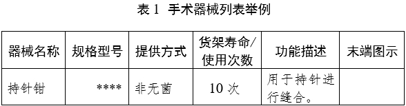 腹腔內(nèi)窺鏡手術(shù)系統(tǒng)注冊審查指導(dǎo)原則 第1部分:手術(shù)器械(2023年第5號)(圖4) 腹腔內(nèi)窺鏡手術(shù)系統(tǒng)注冊審查指導(dǎo)原則 第1部分:手術(shù)器械(2023年第5號)(圖5)