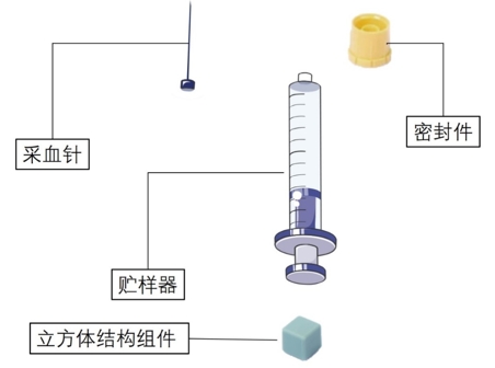 一次性使用人體動脈血樣采集器注冊審查指導(dǎo)原則(2023年第17號)(圖1) 一次性使用人體動脈血樣采集器注冊審查指導(dǎo)原則(2023年第17號)(圖1)
