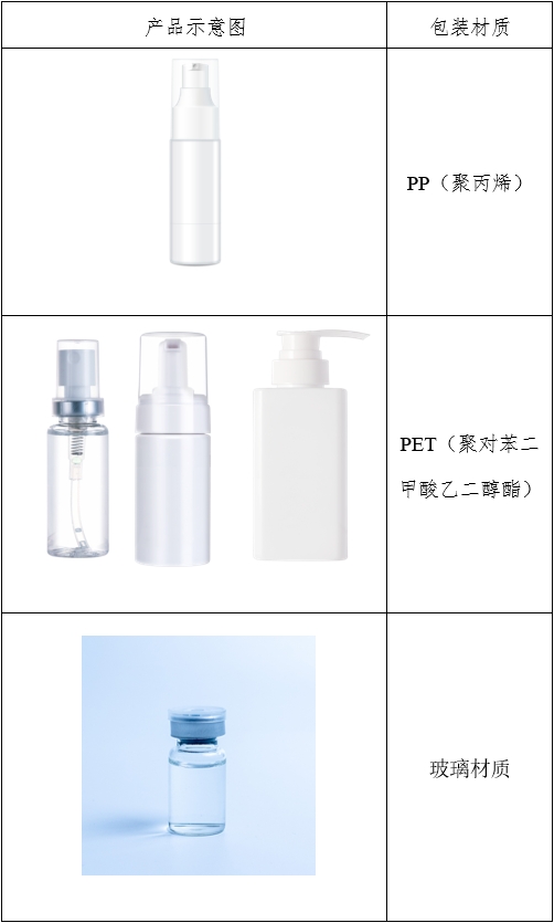 液體敷料產(chǎn)品注冊審查指導(dǎo)原則(2023年第22號)(圖1) 液體敷料產(chǎn)品注冊審查指導(dǎo)原則(2023年第22號)(圖1)