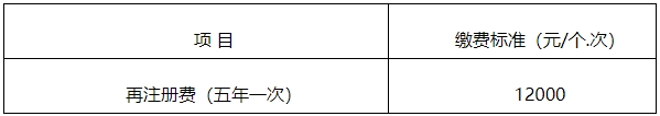 【官方消息】四川二類醫(yī)療器械首次注冊延注變更注冊官費(fèi)下降500！(圖2)
