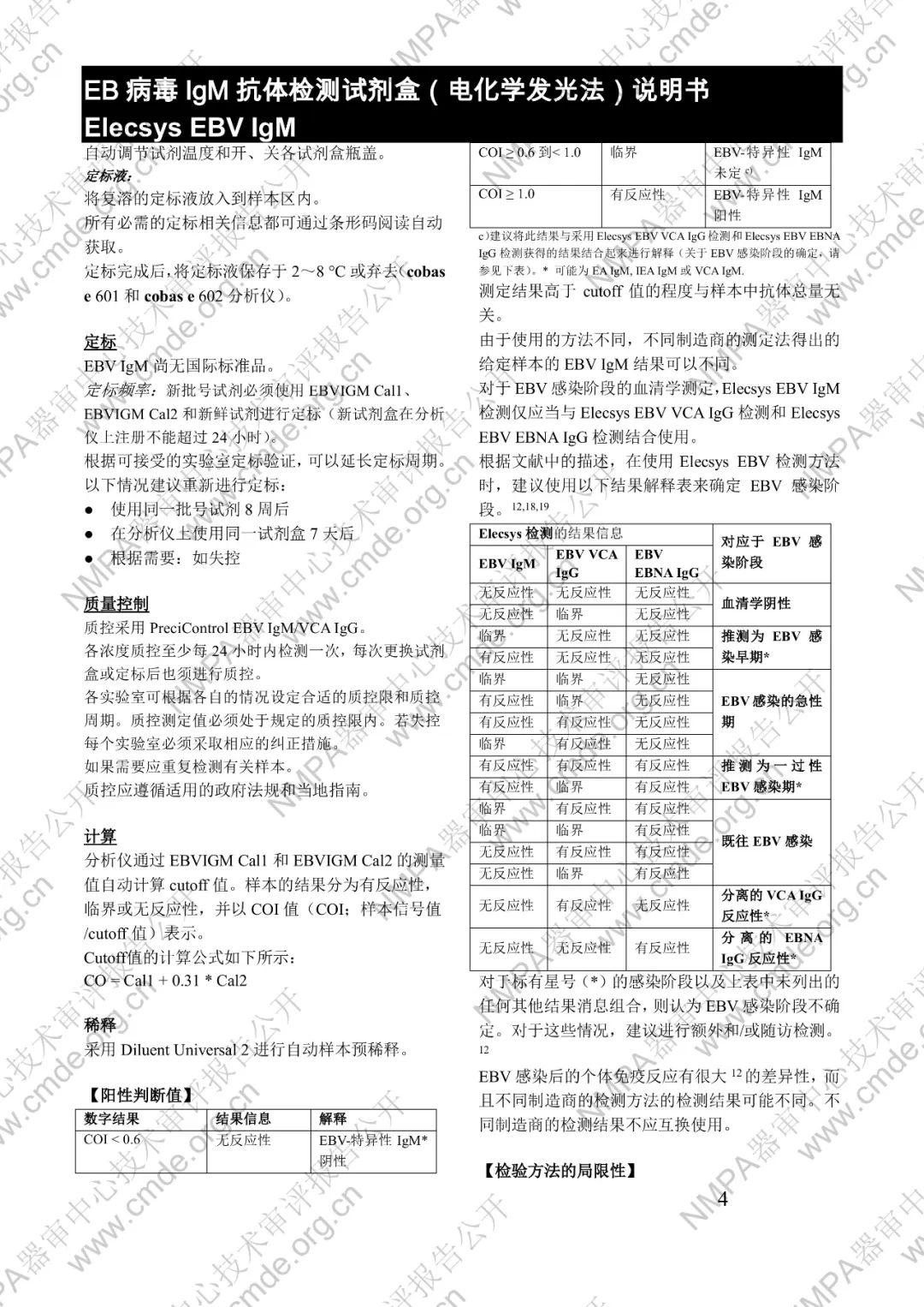 羅氏三類IVD新品審評報告公開(圖19) 羅氏EB病毒IgM抗體檢測試劑盒(電化學(xué)發(fā)光法)三類IVD新品審評報告公開(圖17)