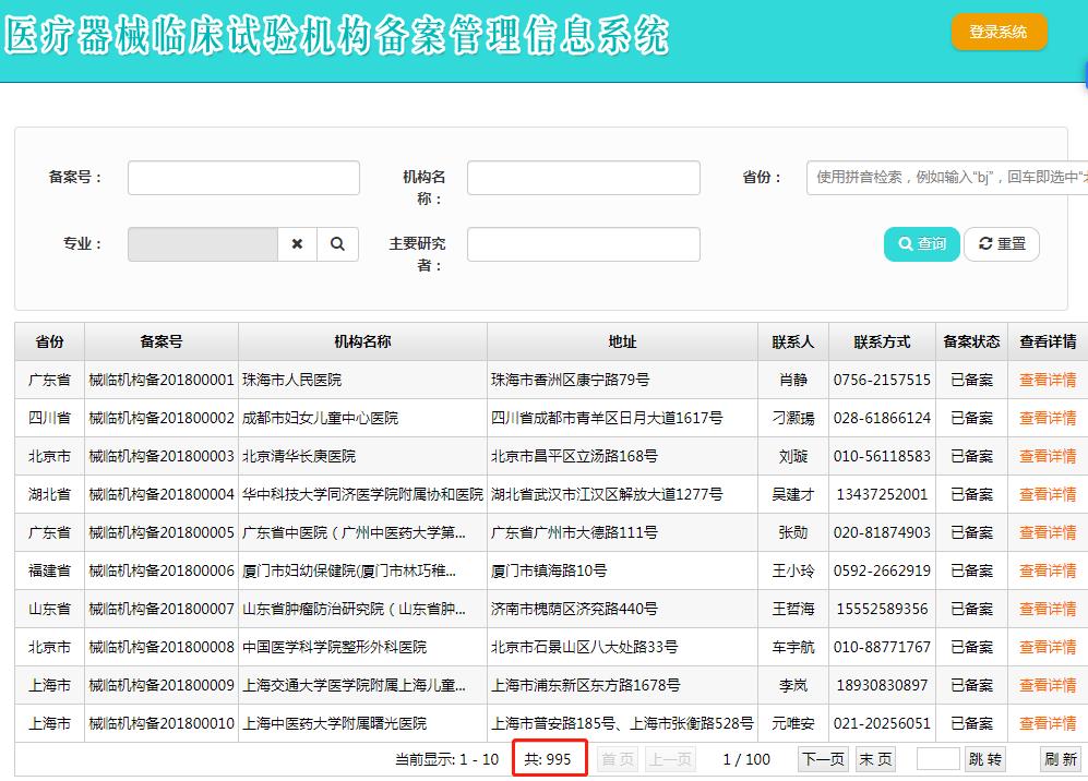 醫(yī)療器械監(jiān)督管理?xiàng)l例2020版中關(guān)于“醫(yī)療器械臨床機(jī)構(gòu)備案”條款解讀(圖3)