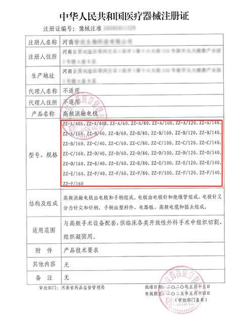 醫(yī)療器械注冊證增加型號導致生產許可變更的問題討論(圖1)