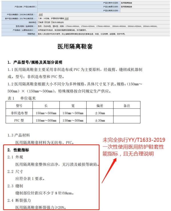 山東省第一類醫(yī)療器械產品備案工作指南(圖9) 山東省第一類醫(yī)療器械產品備案工作指南(圖9)