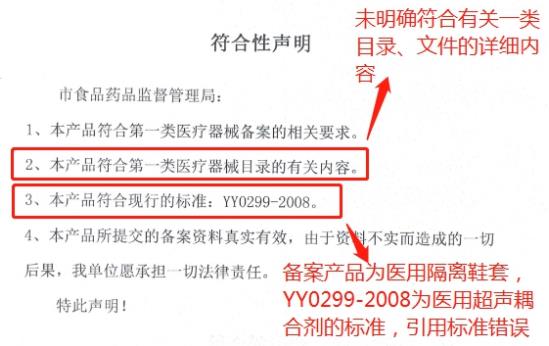 山東省第一類醫(yī)療器械產品備案工作指南(圖12) 山東省第一類醫(yī)療器械產品備案工作指南(圖12)