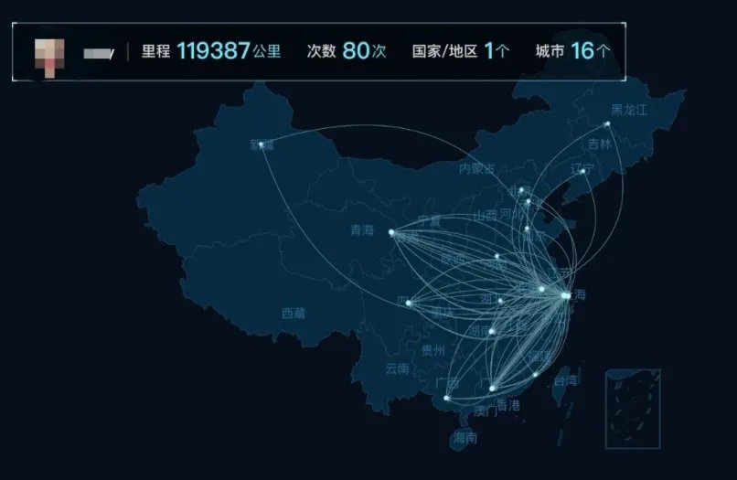 我的CRA年終總結(jié)，一起看看這一年都做了哪些事！(圖3)