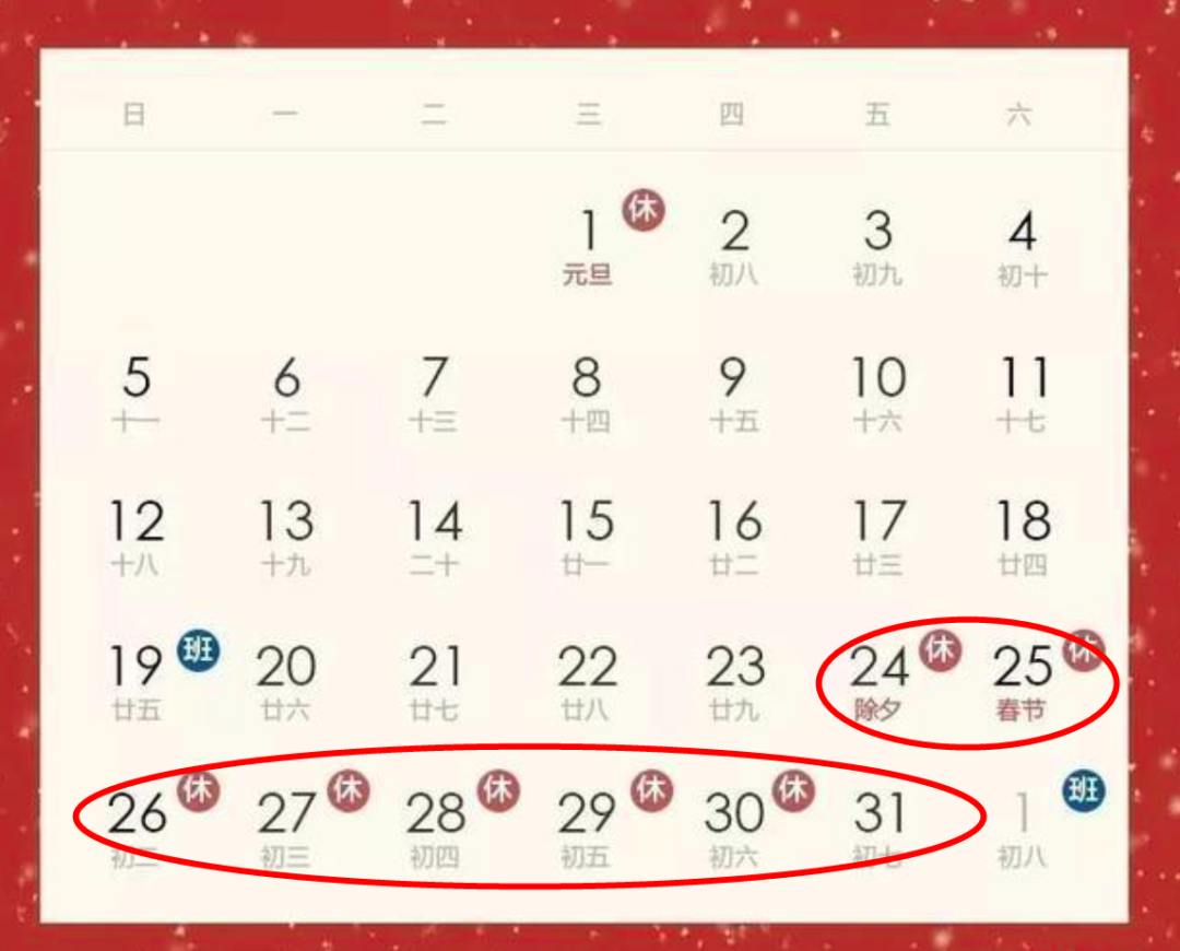 臨床試驗中如何避免訪視超窗？(圖9)