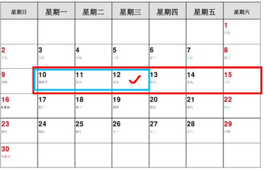 臨床試驗中如何避免訪視超窗？(圖8)