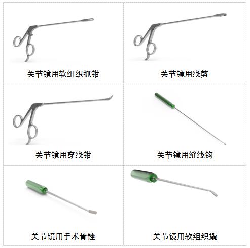 關(guān)節(jié)鏡下無源手術(shù)器械產(chǎn)品注冊審查指導(dǎo)原則(2021年第102號)(圖2) 關(guān)節(jié)鏡下無源手術(shù)器械產(chǎn)品注冊審查指導(dǎo)原則(2021年第102號)(圖2)