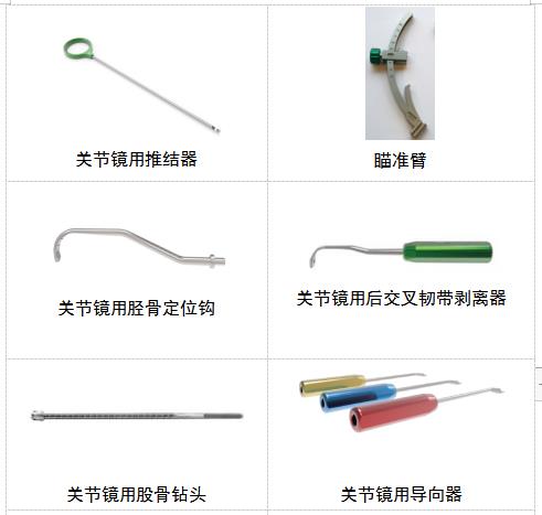 關(guān)節(jié)鏡下無源手術(shù)器械產(chǎn)品注冊審查指導(dǎo)原則(2021年第102號)(圖3) 關(guān)節(jié)鏡下無源手術(shù)器械產(chǎn)品注冊審查指導(dǎo)原則(2021年第102號)(圖3)