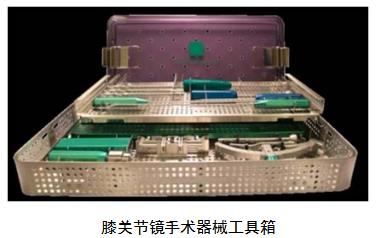 關(guān)節(jié)鏡下無源手術(shù)器械產(chǎn)品注冊審查指導(dǎo)原則(2021年第102號)(圖5) 關(guān)節(jié)鏡下無源手術(shù)器械產(chǎn)品注冊審查指導(dǎo)原則(2021年第102號)(圖5)