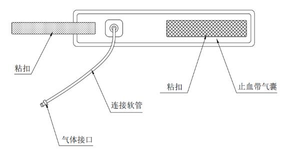 電動(dòng)氣壓止血儀注冊技術(shù)審查指導(dǎo)原則(2020年第39號)(圖4) 電動(dòng)氣壓止血儀注冊技術(shù)審查指導(dǎo)原則(2020年第39號)(圖4)