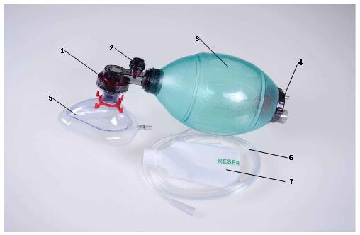 人工復(fù)蘇器注冊技術(shù)審查指導(dǎo)原則(2019年第79號)(圖2) 人工復(fù)蘇器注冊技術(shù)審查指導(dǎo)原則(2019年第79號)(圖2)