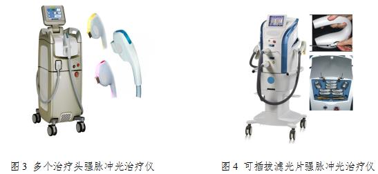 強(qiáng)脈沖光治療儀注冊(cè)技術(shù)審查指導(dǎo)原則(2016年第21號(hào))(圖3) 強(qiáng)脈沖光治療儀注冊(cè)技術(shù)審查指導(dǎo)原則(2016年第21號(hào))(圖3)