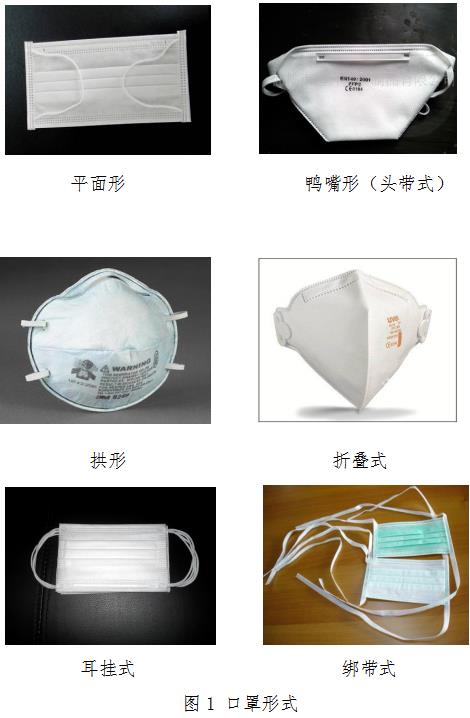 醫(yī)用口罩產(chǎn)品注冊(cè)技術(shù)審查指導(dǎo)原則(2014年第7號(hào))(圖1) 醫(yī)用口罩產(chǎn)品注冊(cè)技術(shù)審查指導(dǎo)原則(2014年第7號(hào))(圖1)