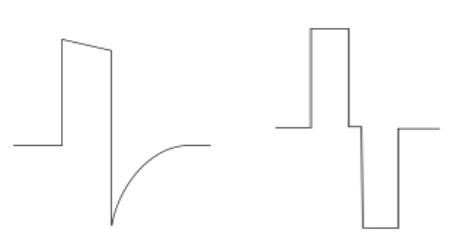 電針治療儀產(chǎn)品注冊審查指導(dǎo)原則(2022年第35號)(圖3) 電針治療儀產(chǎn)品注冊審查指導(dǎo)原則(2022年第35號)(圖3)
