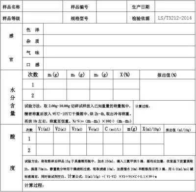 實(shí)驗(yàn)室原始記錄從哪里下手開始檢查？